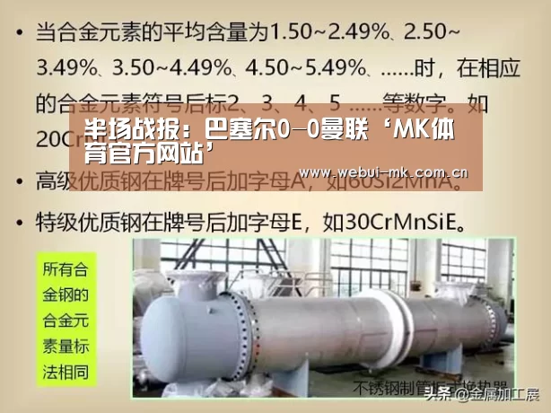 半场战报：巴塞尔0-0曼联‘MK体育官方网站’